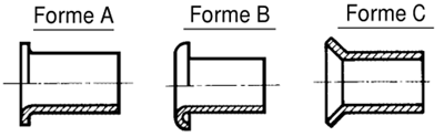 DIN 7340 Type ABC