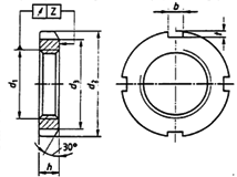 DIN 981 technical drawing