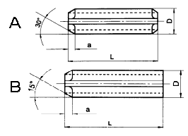 DIN 1481 standard drawing
