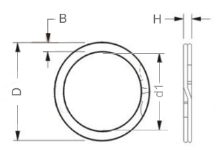 double coil snap rings
