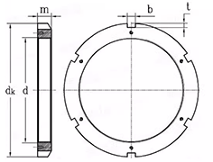 HM 30/31 Series Bearing Lock Nut drawing