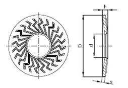 sperrkant conical washers drawing